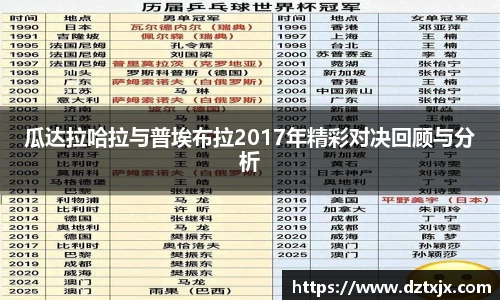 瓜达拉哈拉与普埃布拉2017年精彩对决回顾与分析
