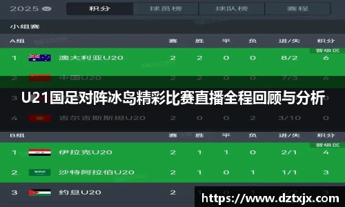 U21国足对阵冰岛精彩比赛直播全程回顾与分析
